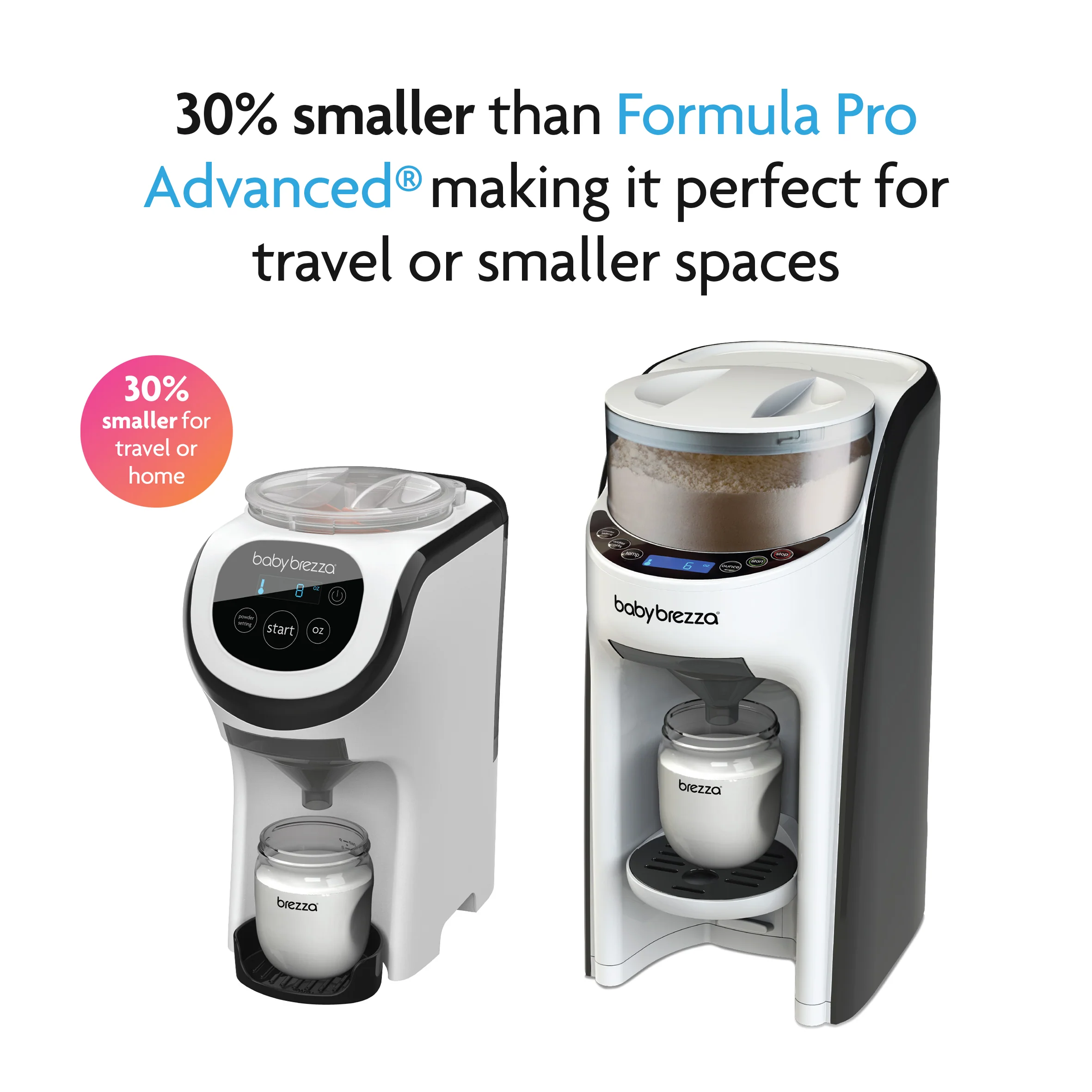 BUNDLE: Formula Pro Mini + Riser - Image 4