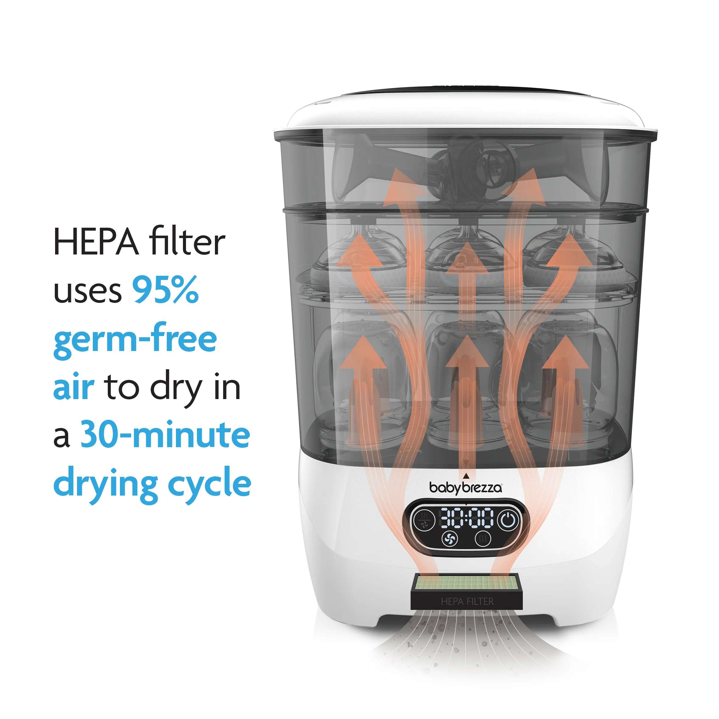 BESTSELLER BUNDLE: Formula Pro Advanced, Black + Steriliser Dryer Advanced - Image 12