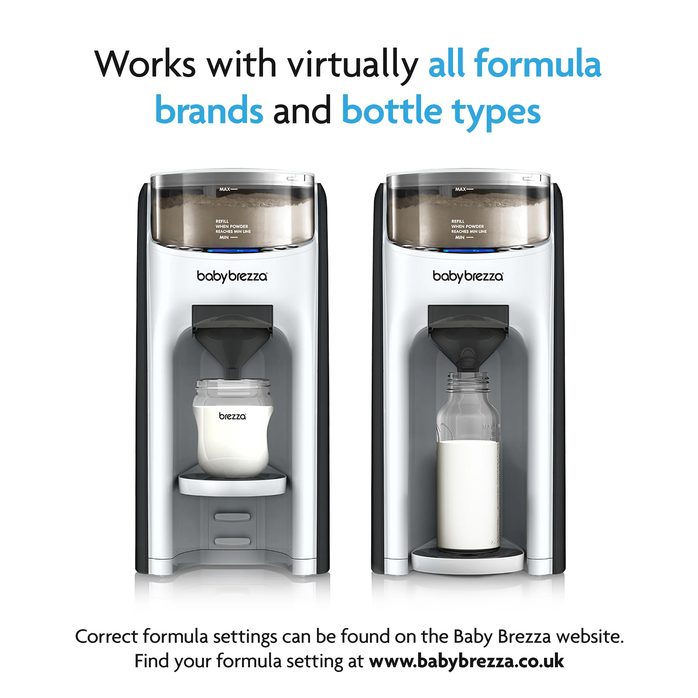 MINI ME BUNDLE: Formula Pro Advanced + Formula Pro Mini - Image 8